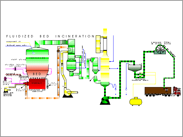 燃油蒸汽锅炉